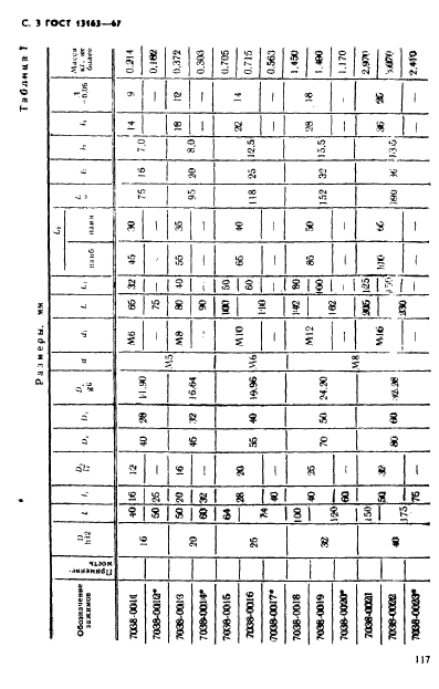 ГОСТ 13163-67