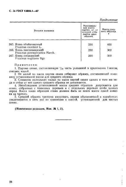 ГОСТ 13056.1-67