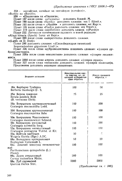 ГОСТ 13056.1-67