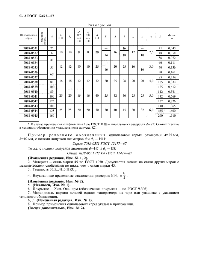 ГОСТ 12477-67