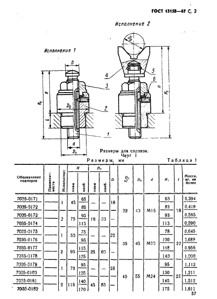 ГОСТ 13158-67