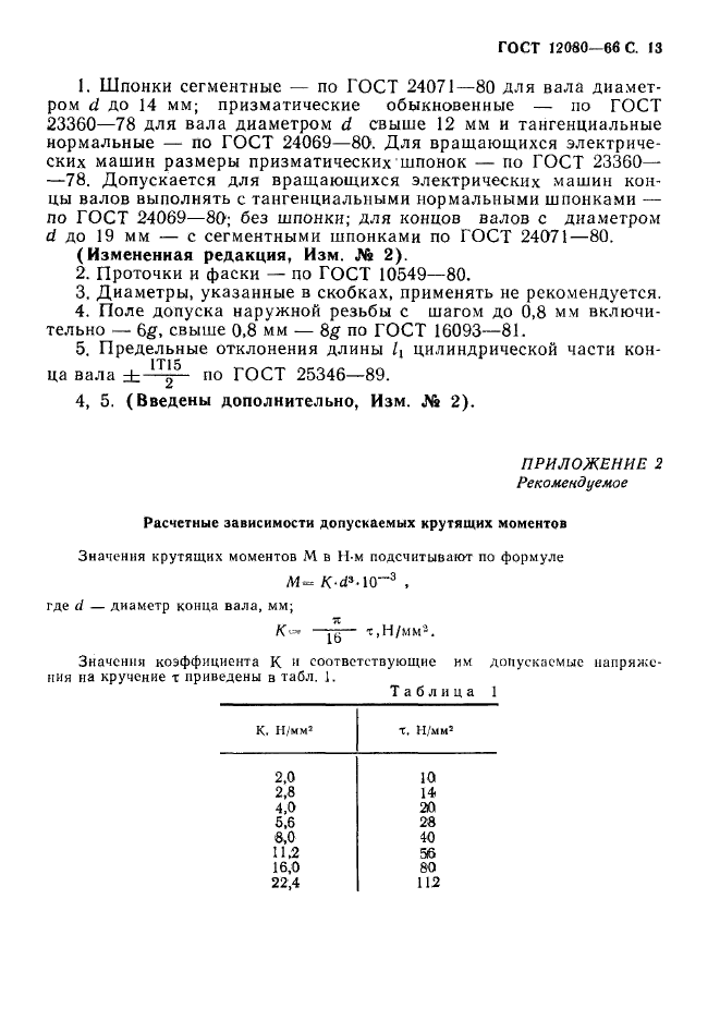 ГОСТ 12080-66