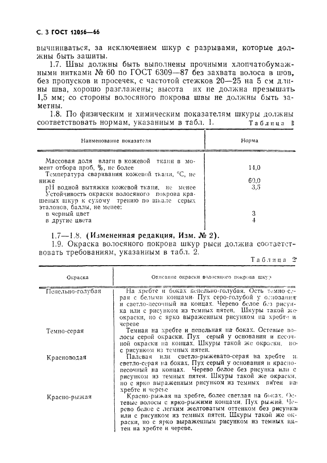 ГОСТ 12056-66