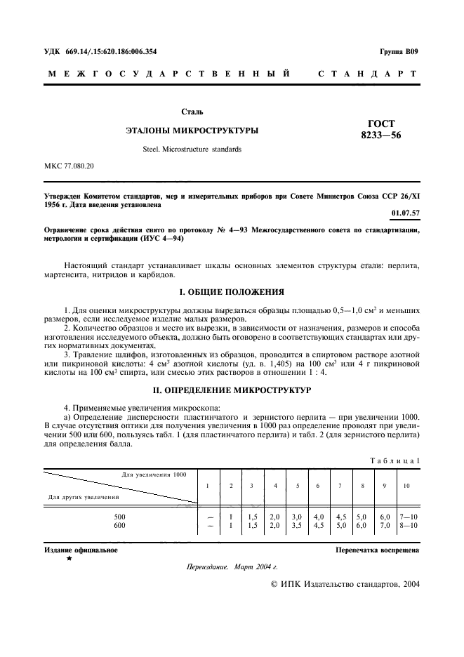 ГОСТ 8233-56