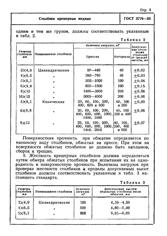 ГОСТ 3779-55