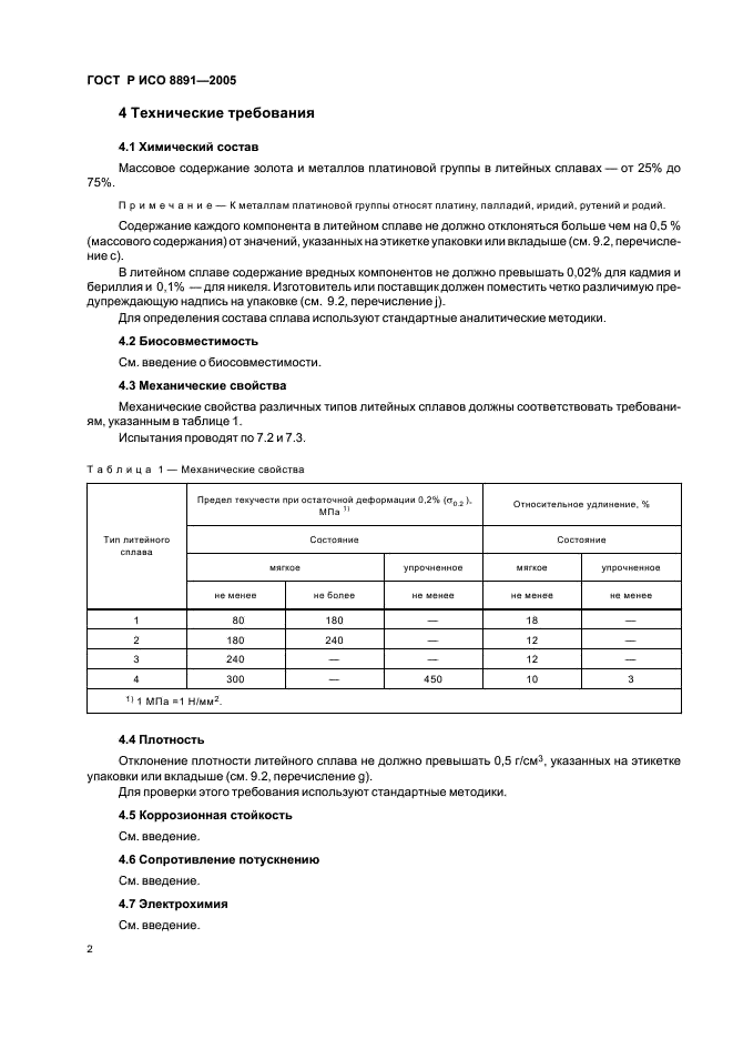 ГОСТ Р ИСО 8891-2005