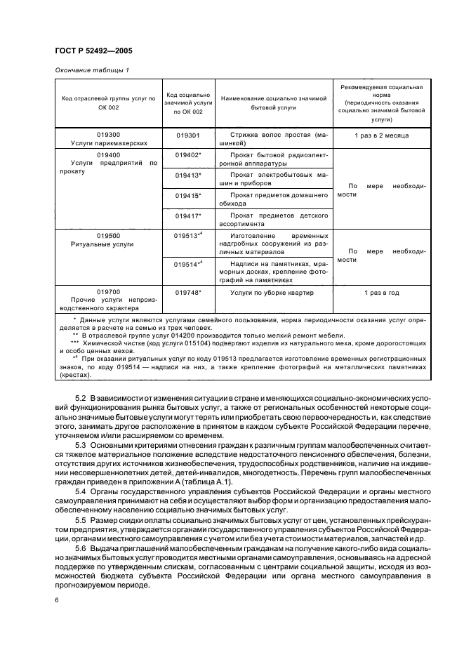 ГОСТ Р 52492-2005