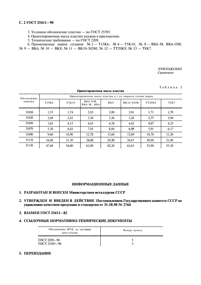 ГОСТ 25411-90