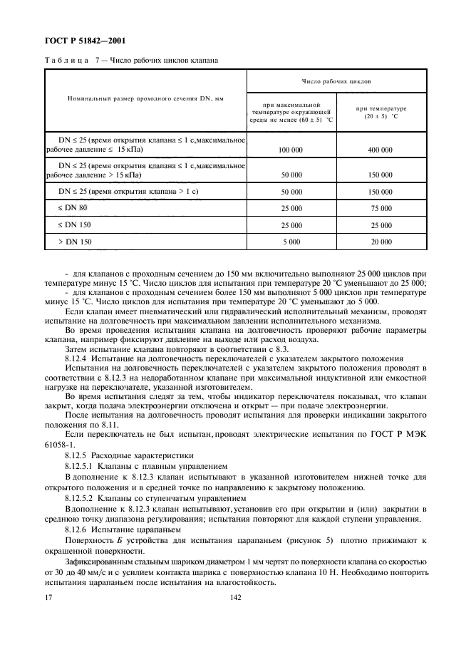 ГОСТ Р 51842-2001