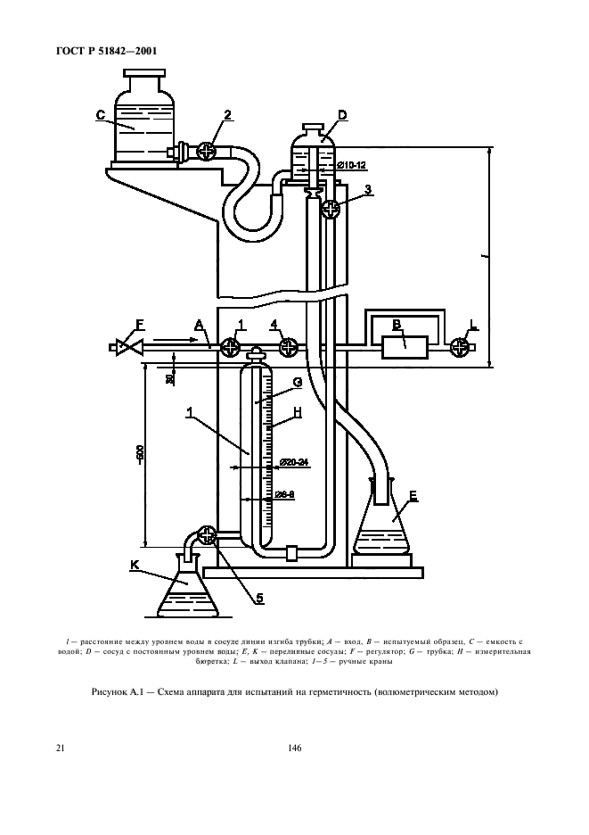 ГОСТ Р 51842-2001