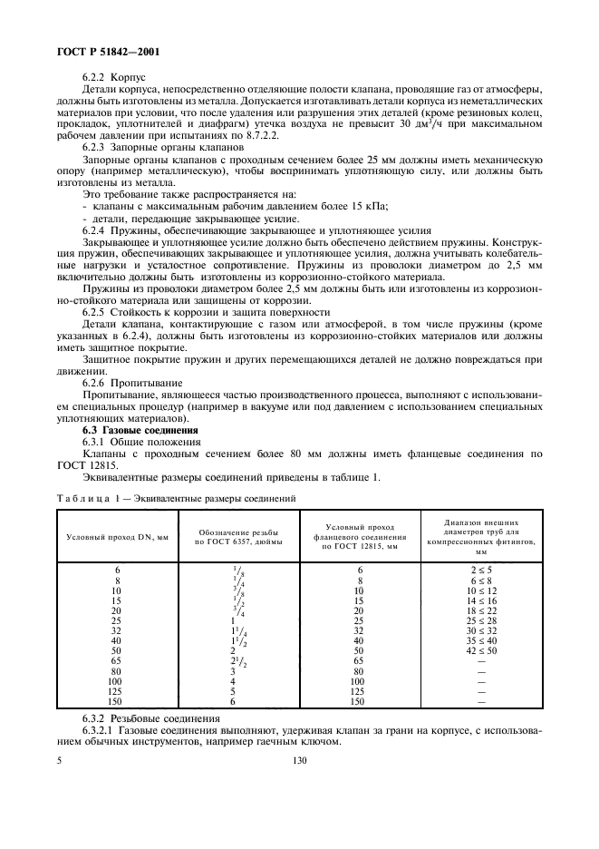 ГОСТ Р 51842-2001