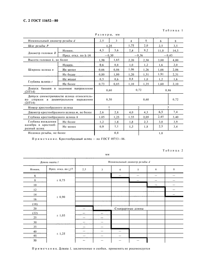 ГОСТ 11652-80