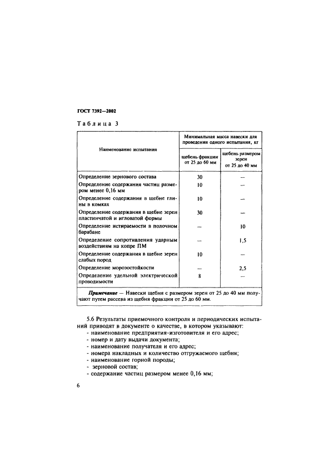 ГОСТ 7392-2002