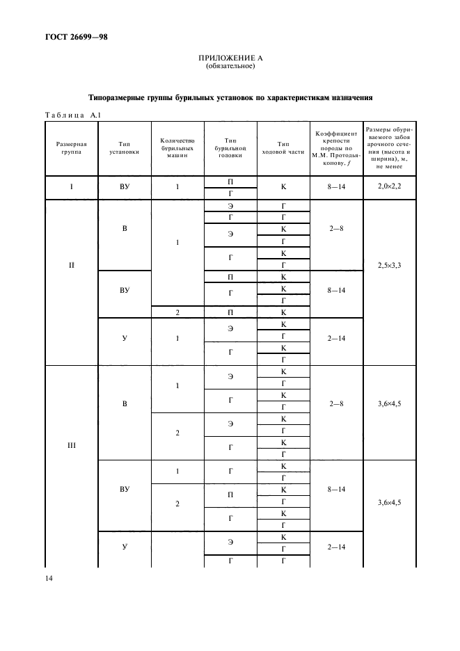 ГОСТ 26699-98