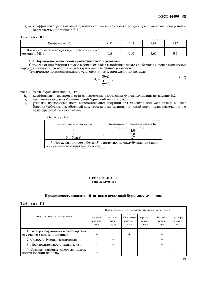 ГОСТ 26699-98