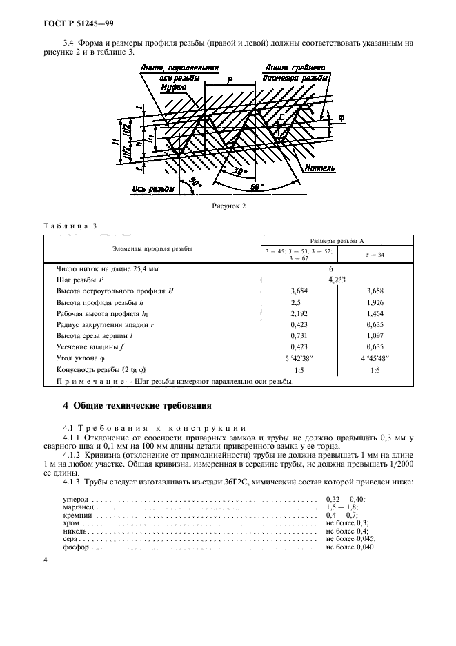 ГОСТ Р 51245-99