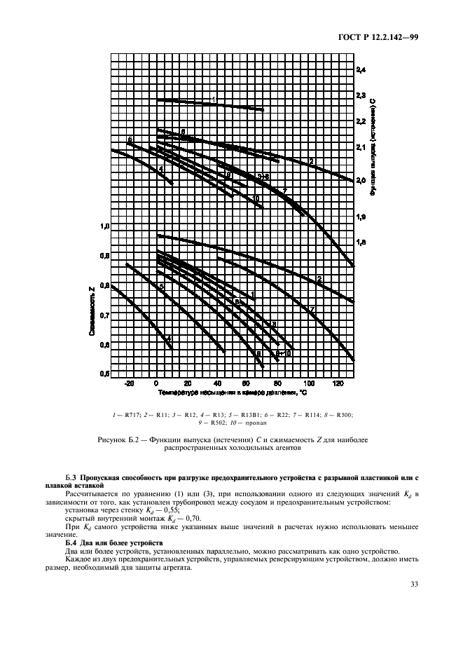 ГОСТ Р 12.2.142-99