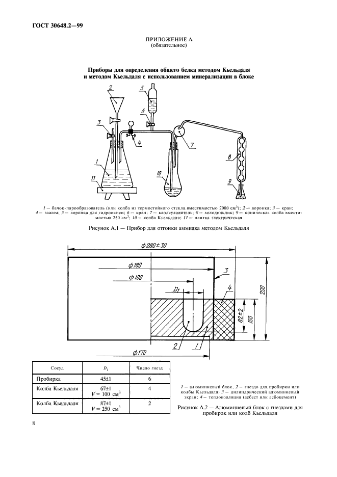 ГОСТ 30648.2-99