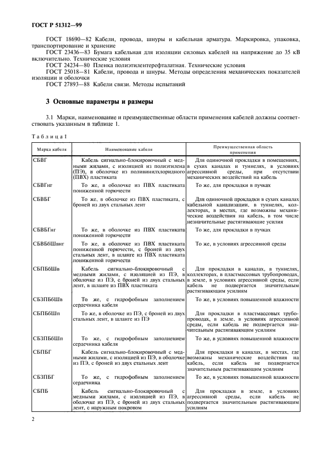 ГОСТ Р 51312-99