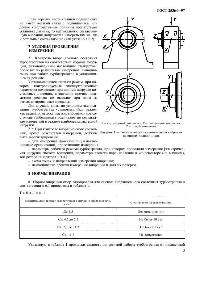 ГОСТ 25364-97