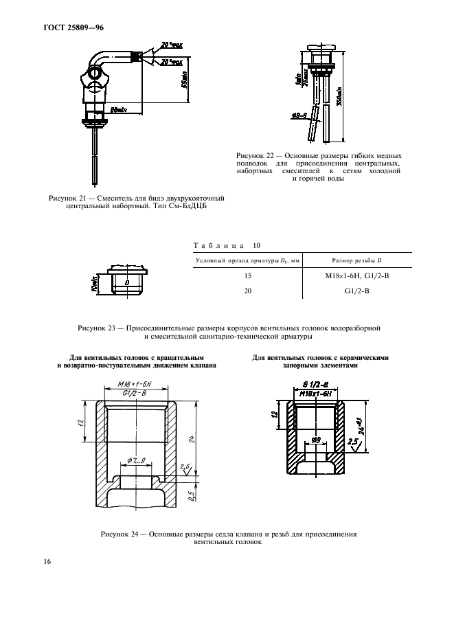 ГОСТ 25809-96