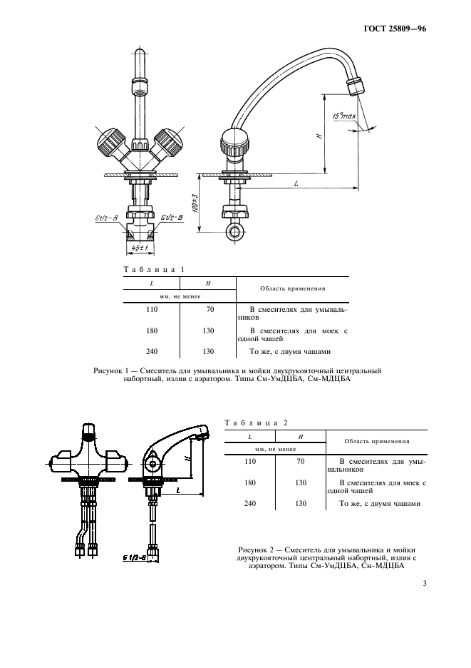 ГОСТ 25809-96