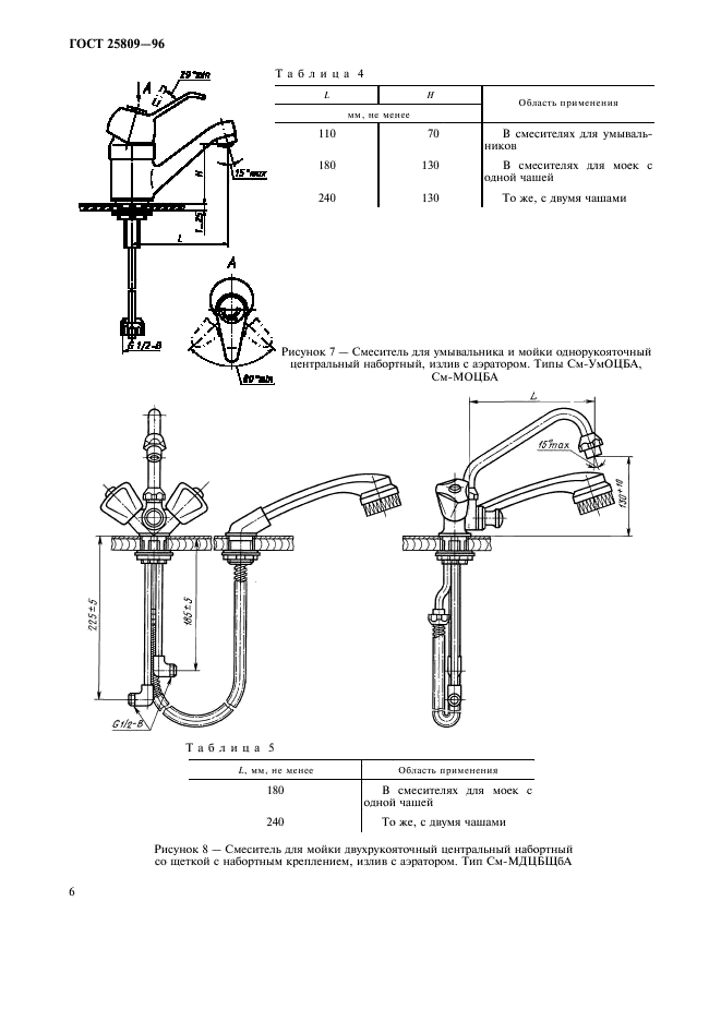 ГОСТ 25809-96