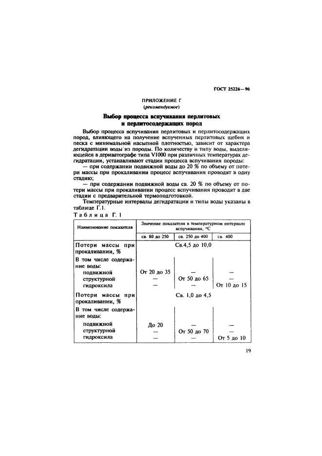 ГОСТ 25226-96