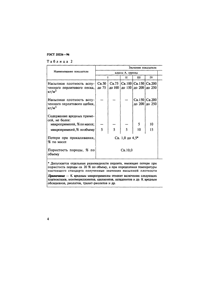 ГОСТ 25226-96