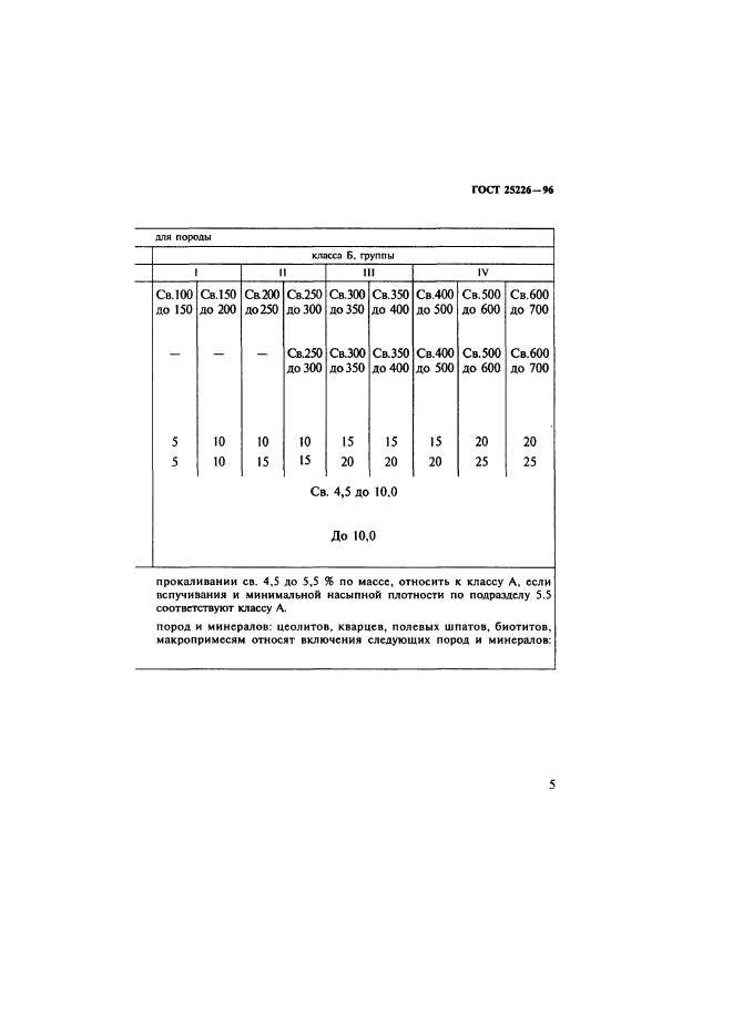 ГОСТ 25226-96