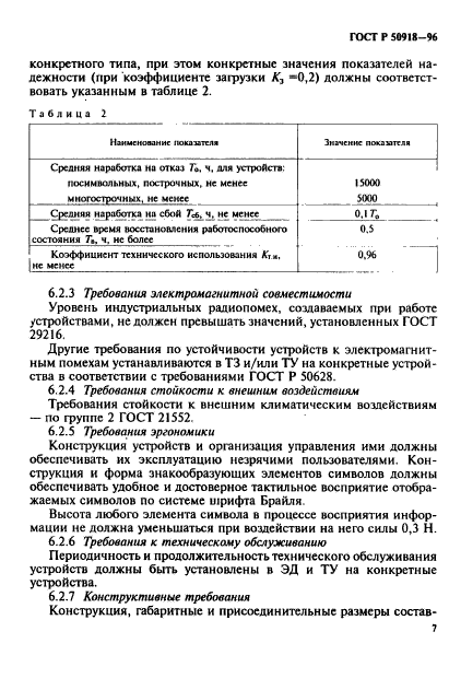 ГОСТ Р 50918-96