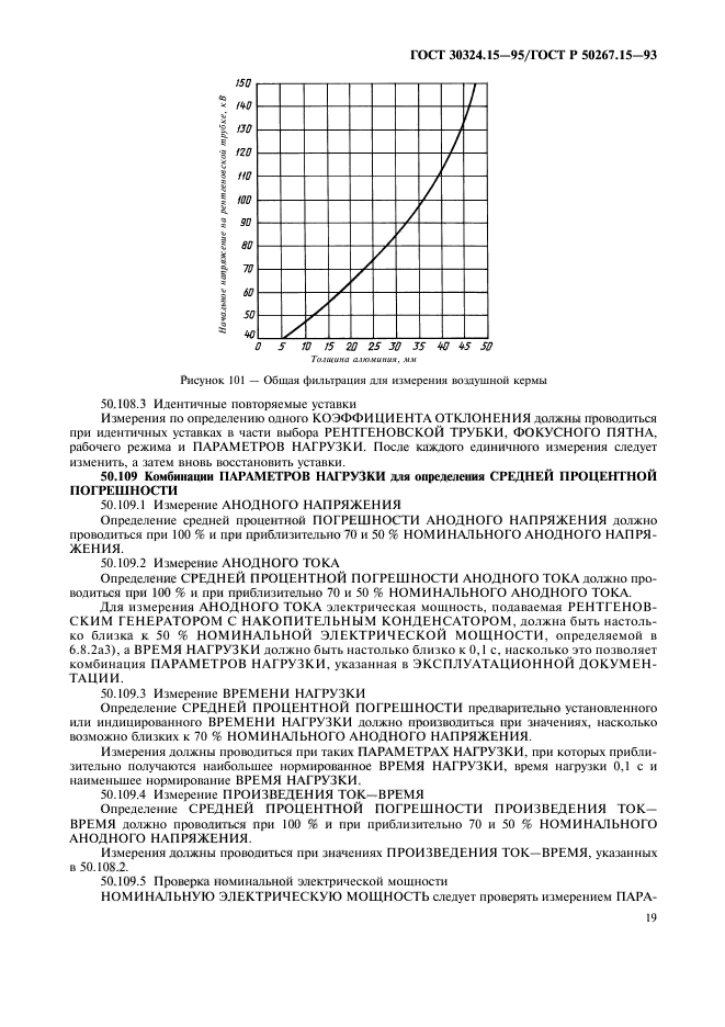 ГОСТ 30324.15-95