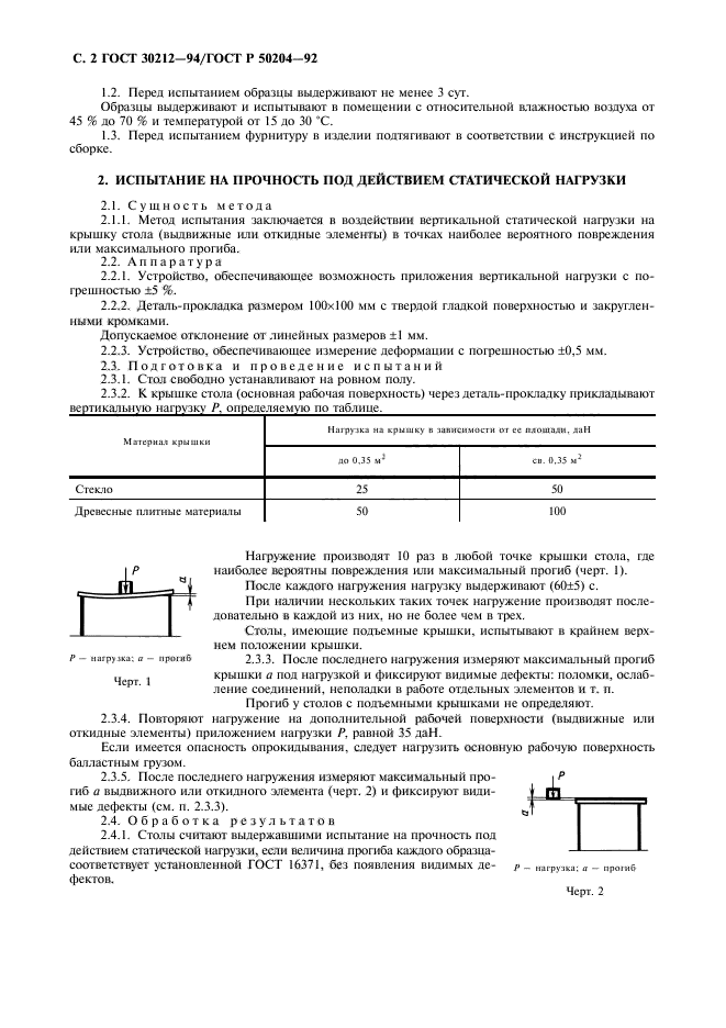 ГОСТ 30212-94