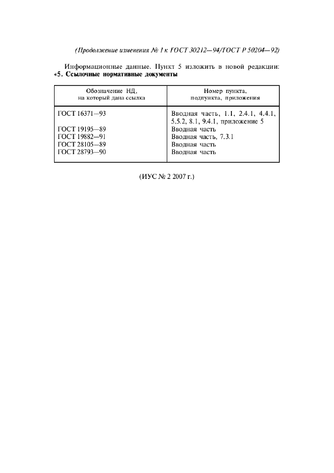 ГОСТ 30212-94