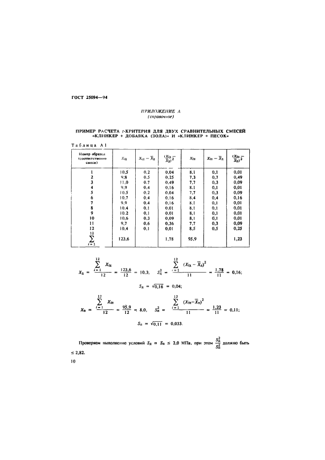 ГОСТ 25094-94