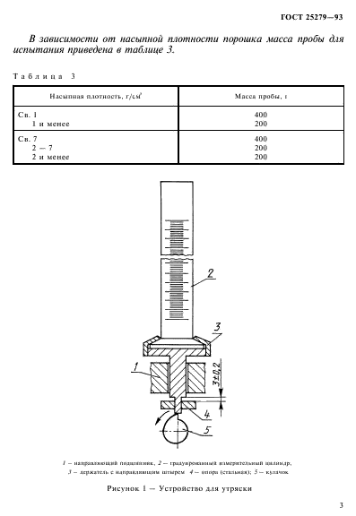 ГОСТ 25279-93