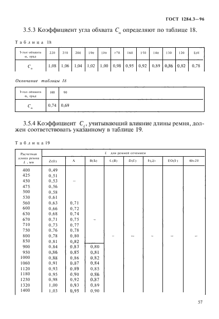 ГОСТ 1284.3-96