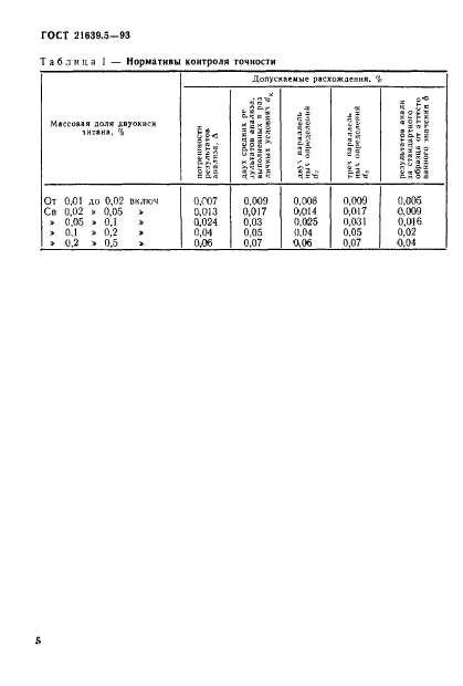 ГОСТ 21639.5-93