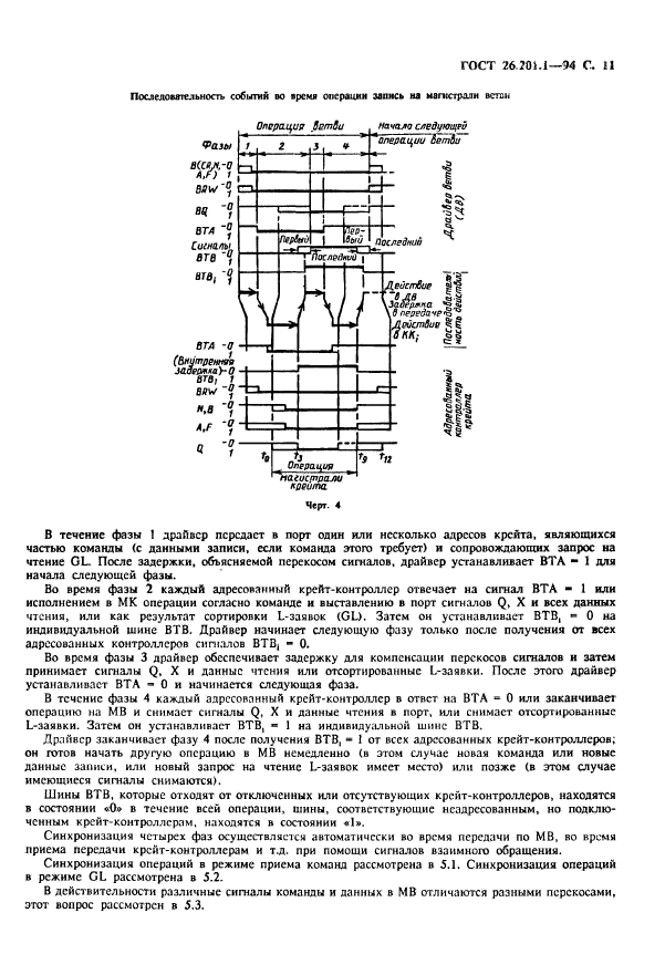 ГОСТ 26.201.1-94