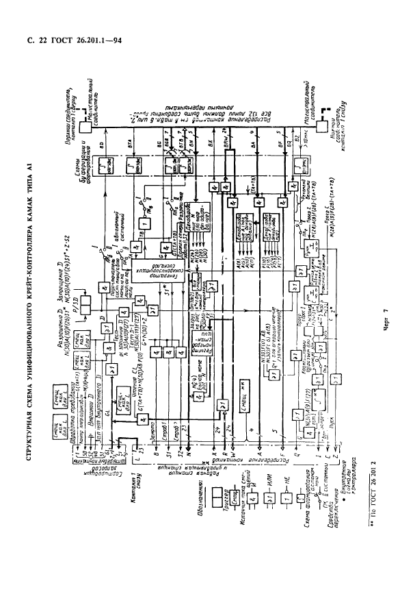 ГОСТ 26.201.1-94