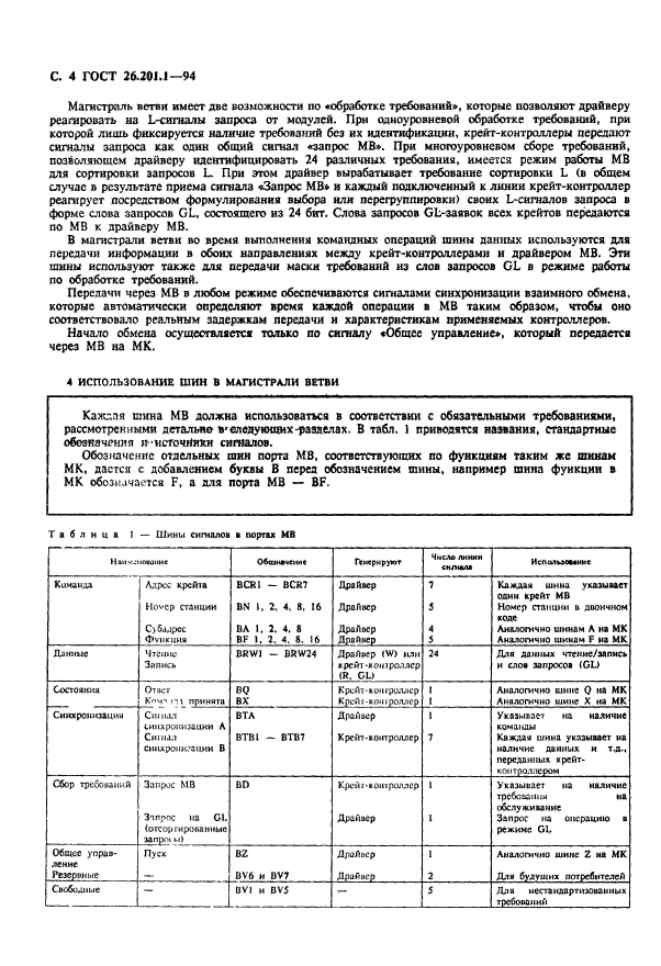 ГОСТ 26.201.1-94