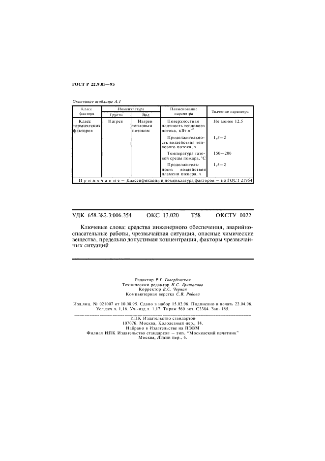 ГОСТ Р 22.9.03-95