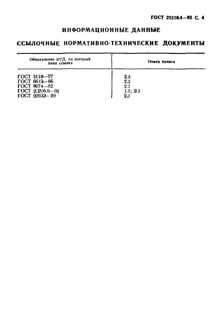 ГОСТ 21216.4-93