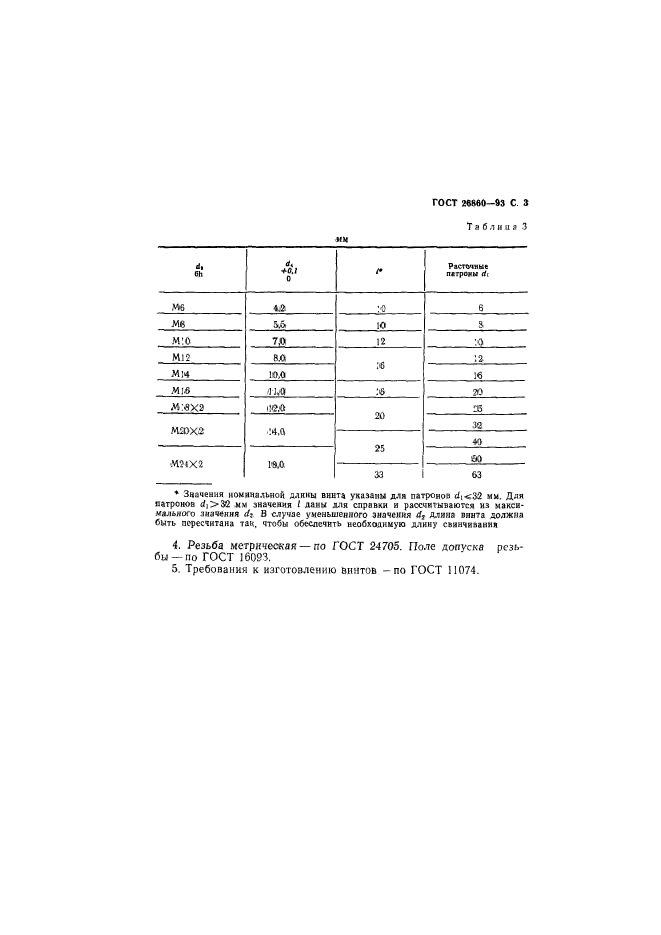 ГОСТ 26860-93