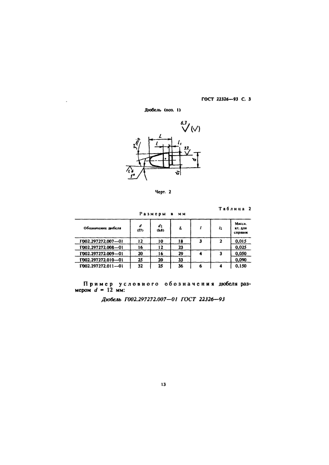 ГОСТ 22326-93