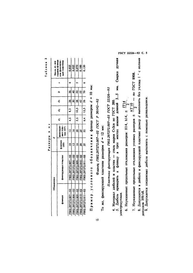 ГОСТ 22326-93