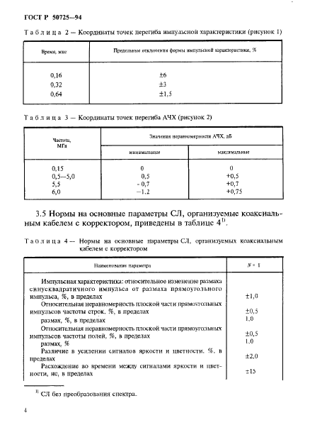 ГОСТ Р 50725-94