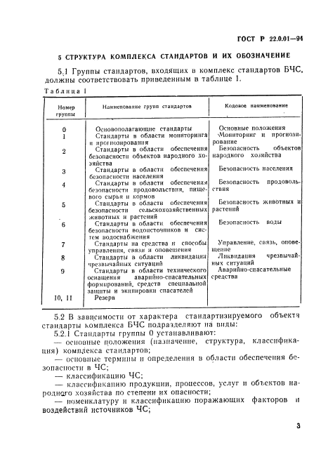 ГОСТ Р 22.0.01-94