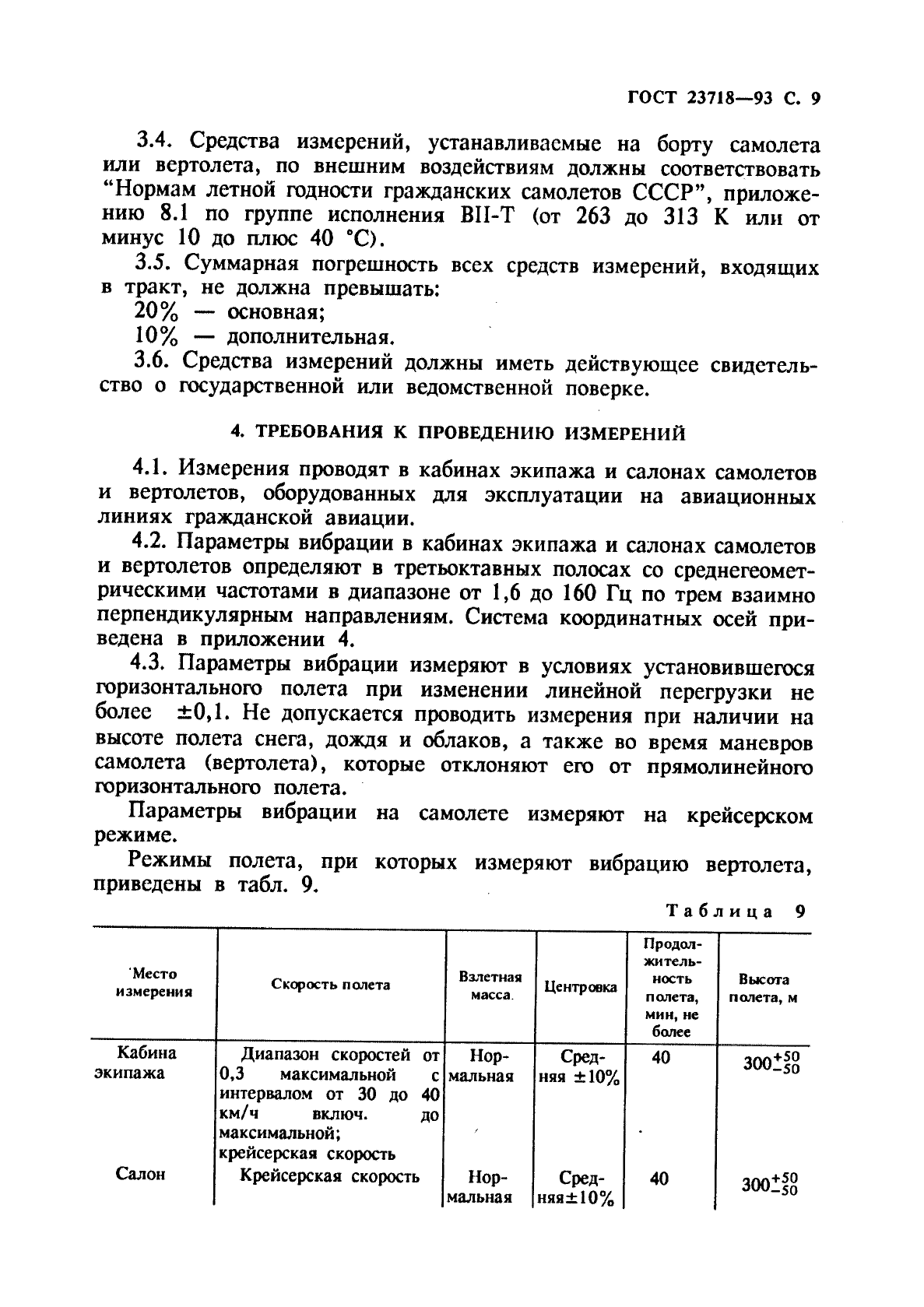 ГОСТ 23718-93