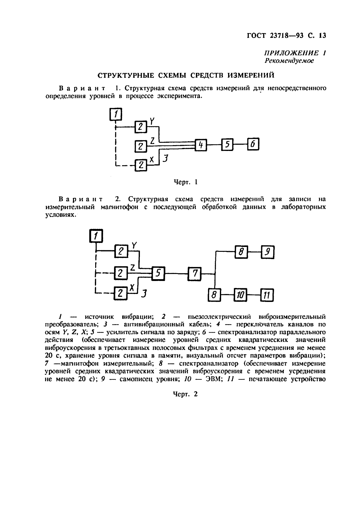 ГОСТ 23718-93